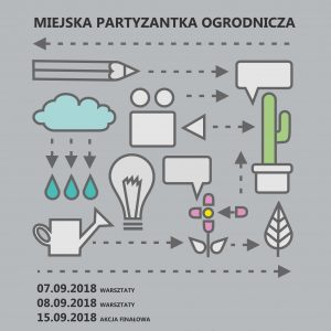 Miejska Partyzantka Ogrodnicza